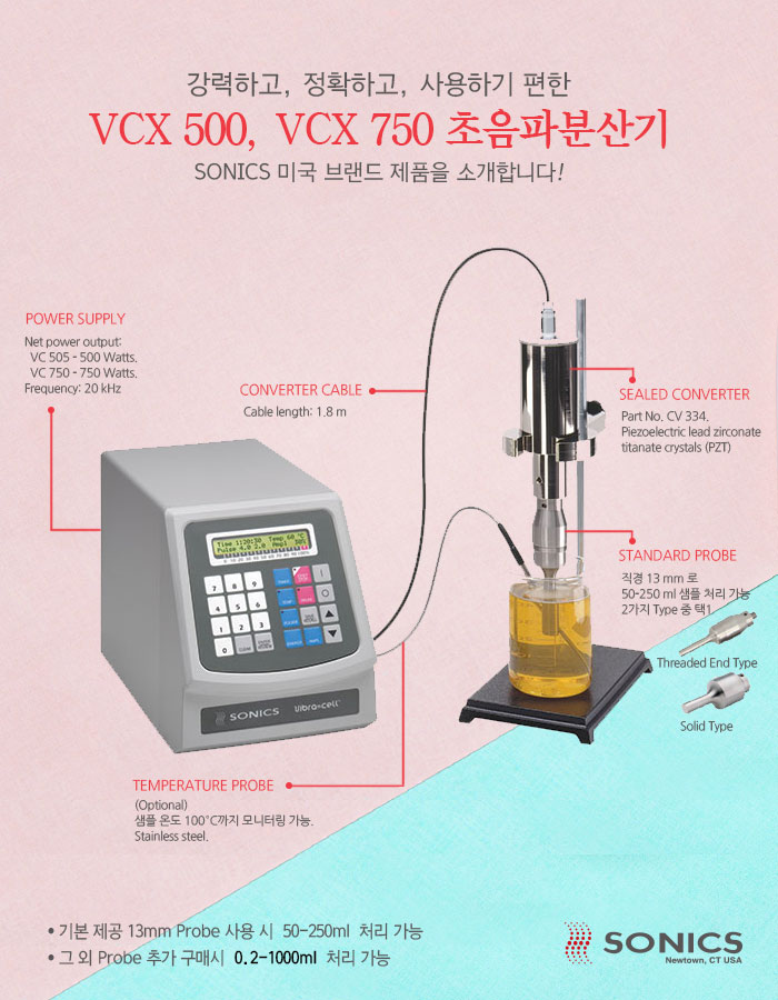 No1. Sonicator, 디스플레이로 알아보는 Sonics 초음파 분산기