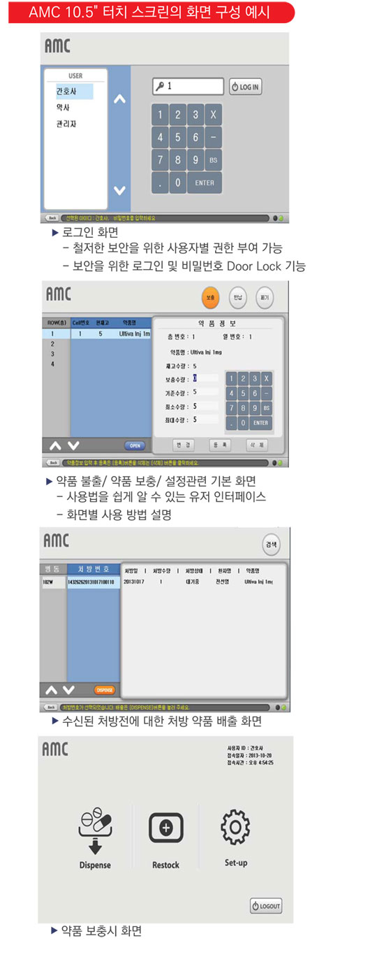 AMC 제품 설명